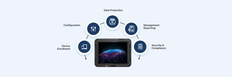 MDM-Control-Platform.jpg